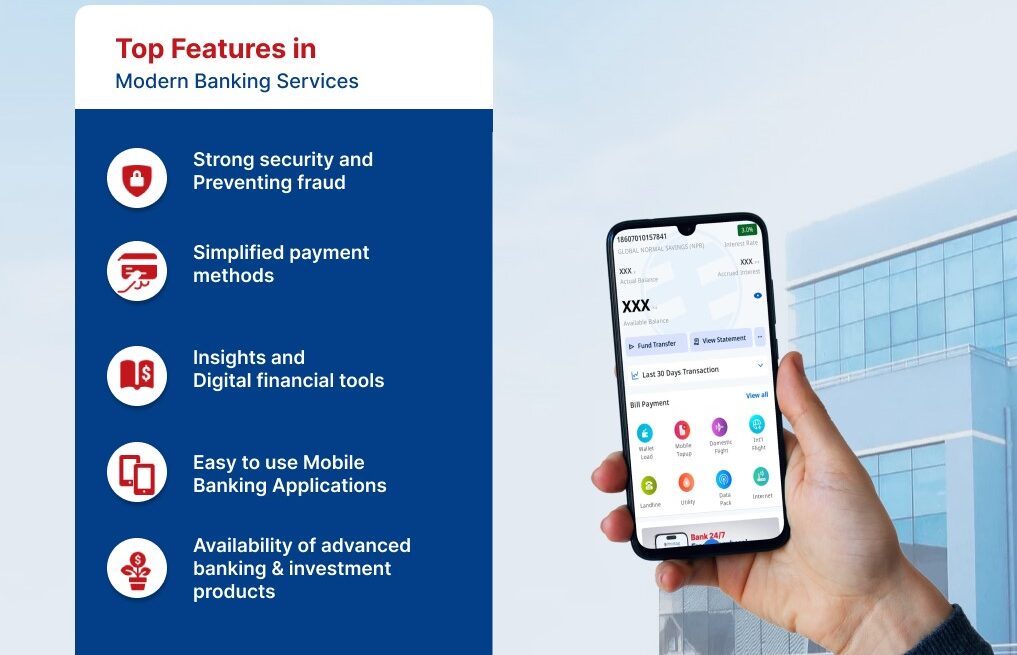Discover top features in modern e-banking services, from robust security to advanced tools, transforming how customers manage their finances.