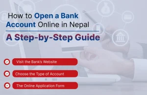 Infographic on how to open a bank account online in Nepal